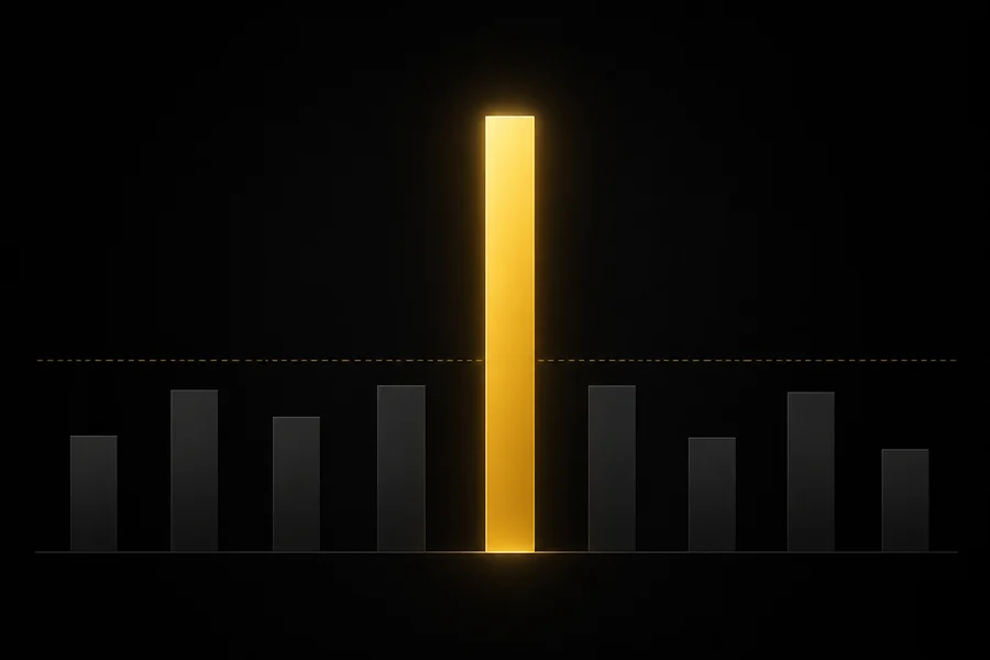 Casiny Rating vs Industry Average (Category Breakdown)